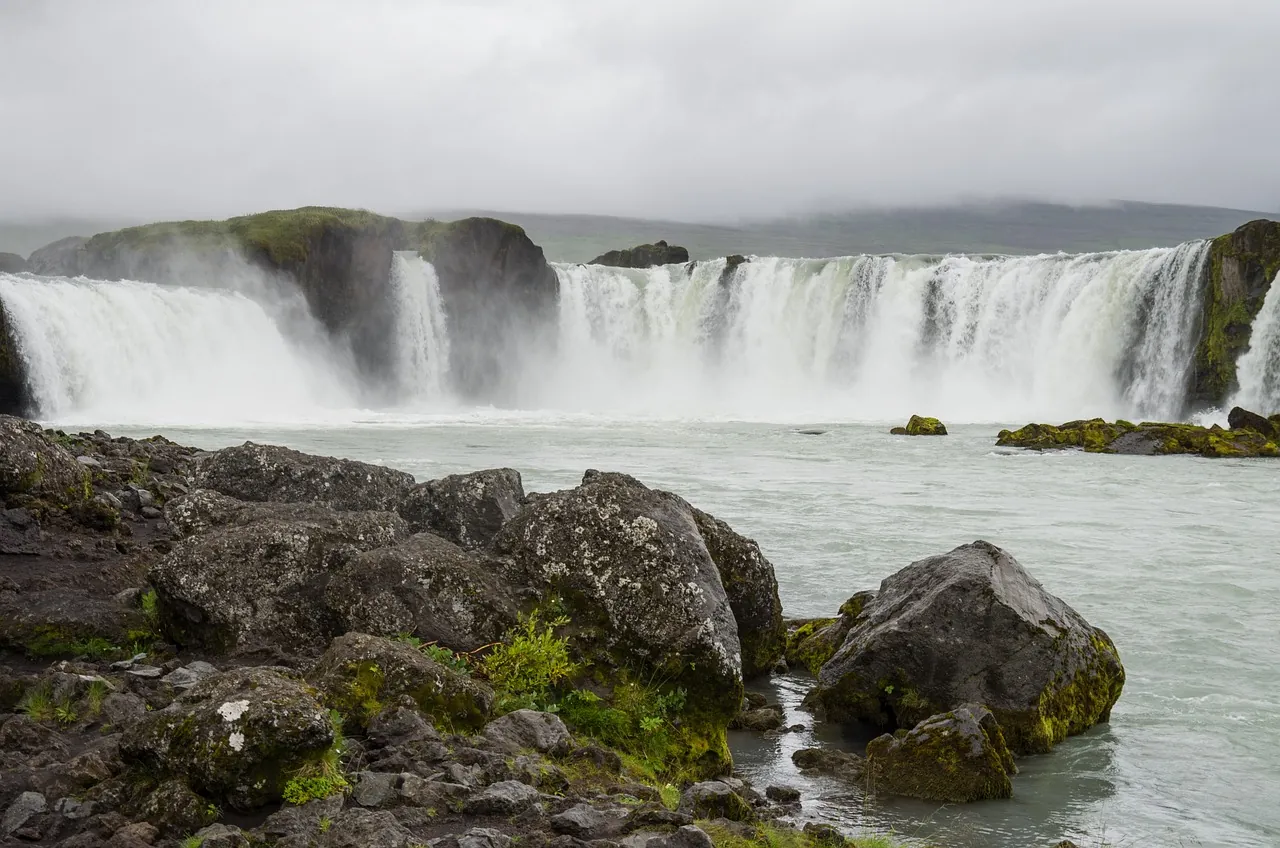 Iceland waterfalls